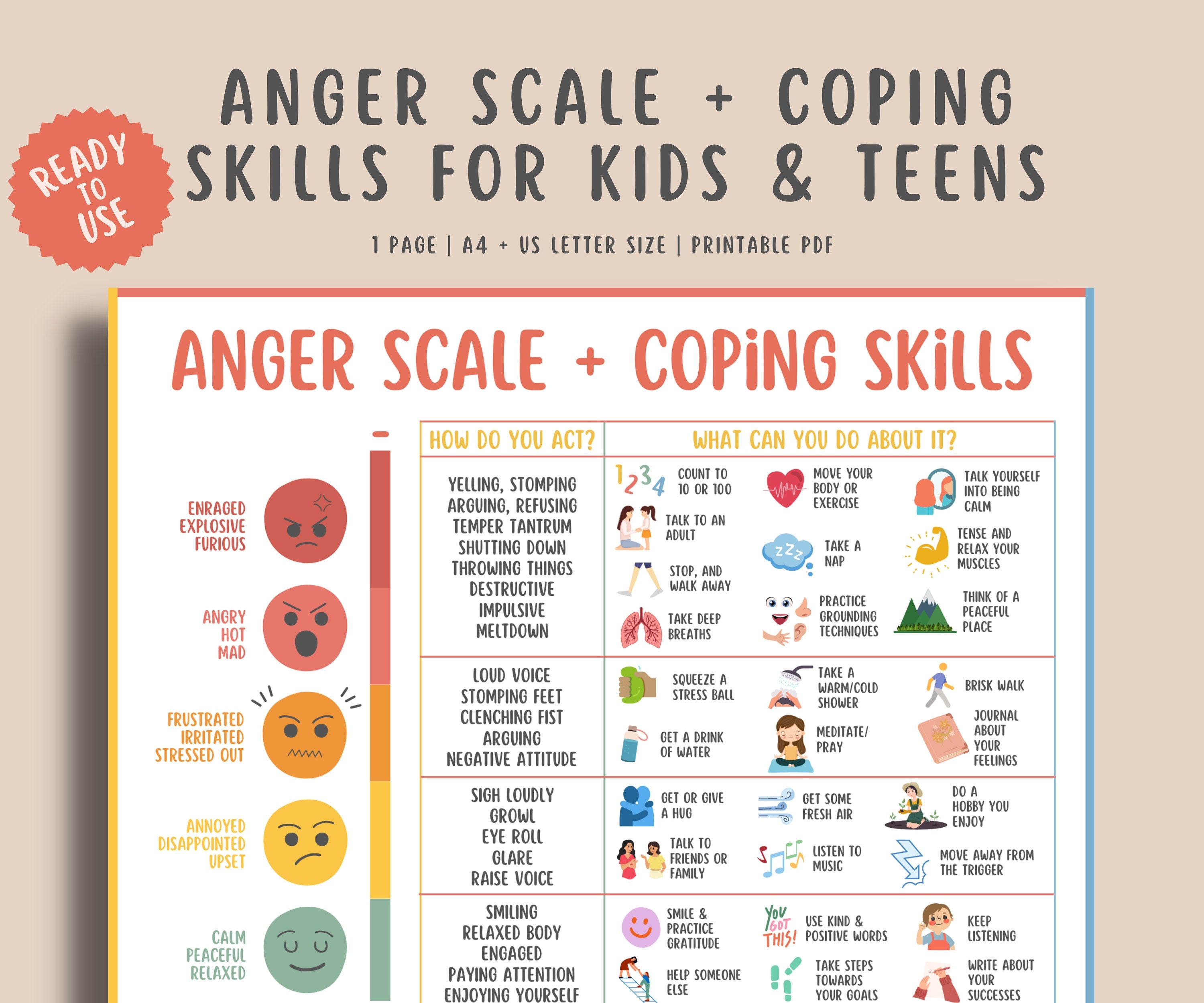 Anger Scale Coping Skills For Kids Teens MindSpace anger-scale-coping-skills-for-kids-teens-mindspace