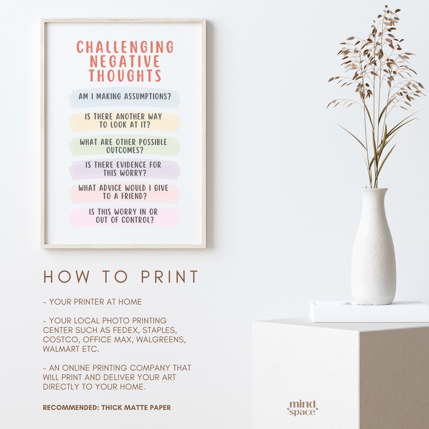 Challenging Negative Thoughts Poster