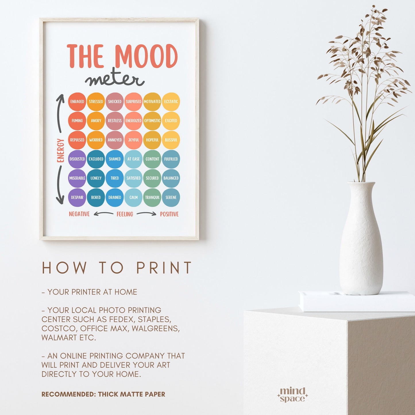 Mood Meter Printable