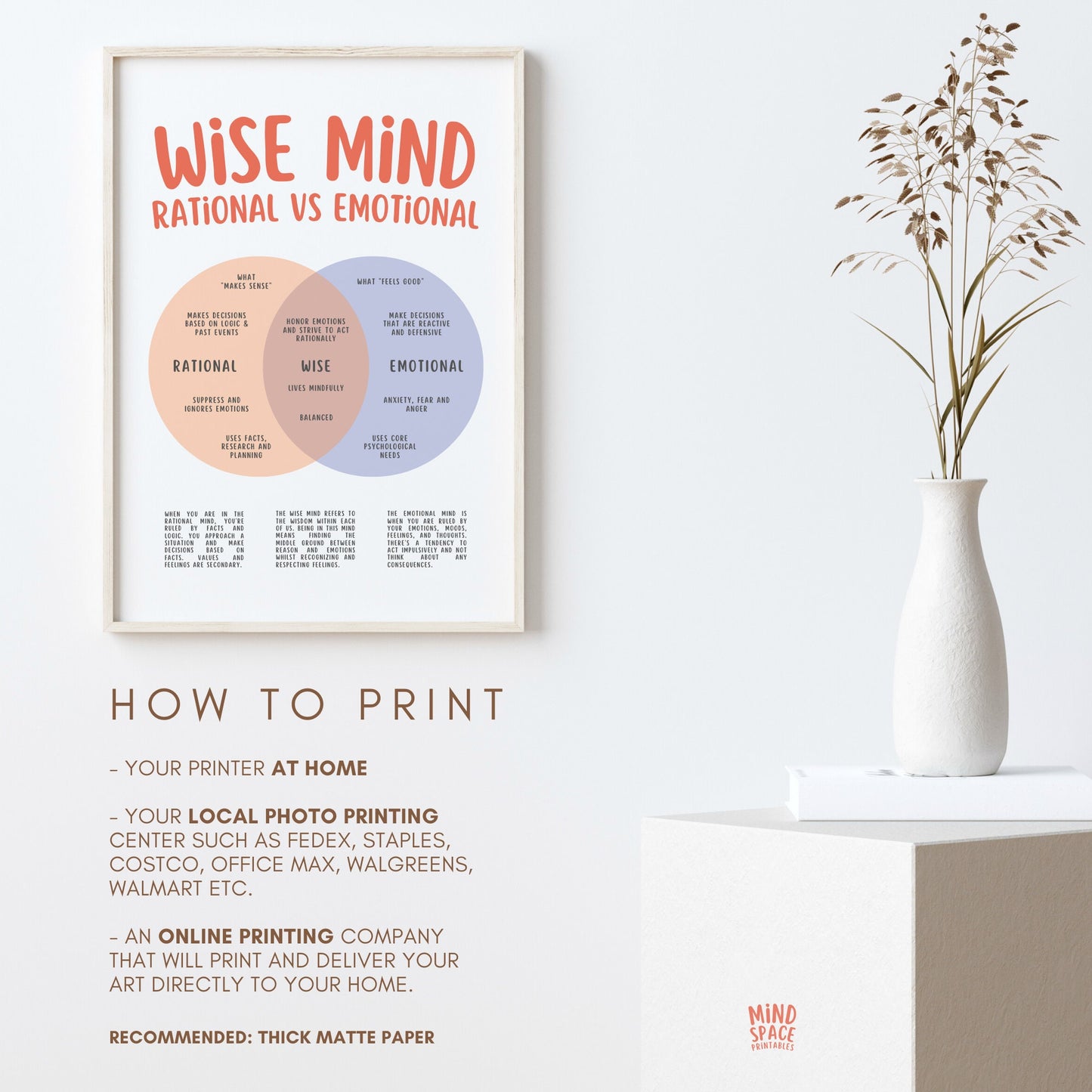 Wise Mind Poster