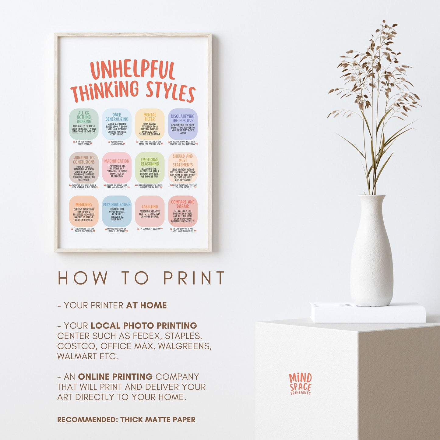 Unhelpful Thinking Styles Poster