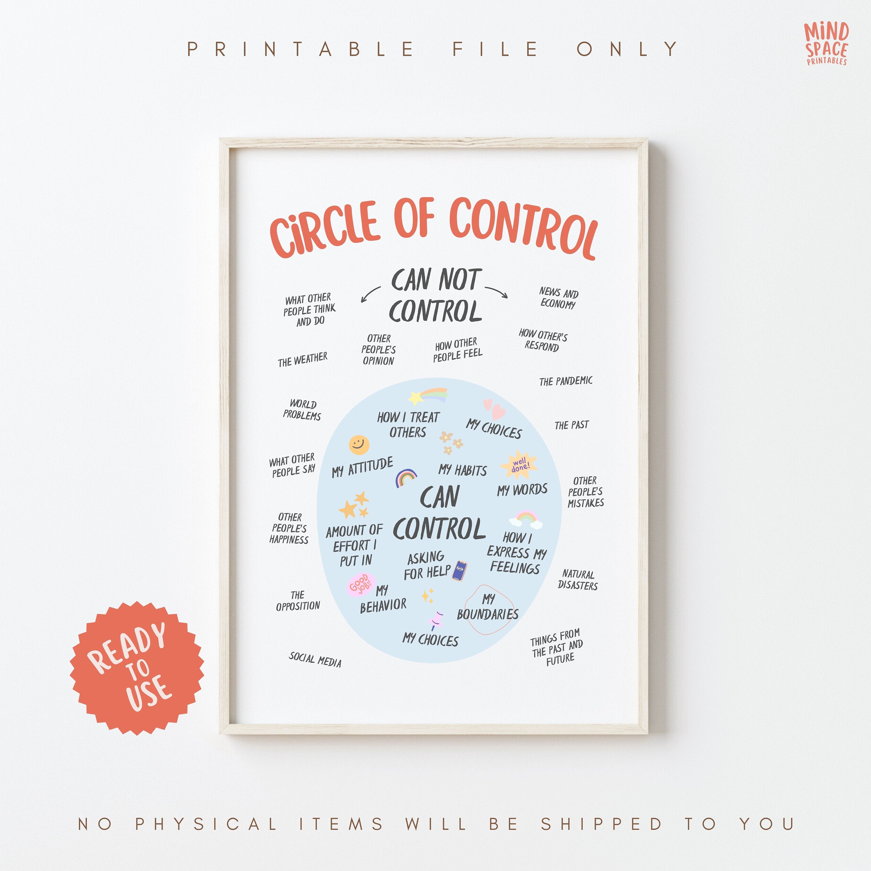 My Circle Of Control Things That Are In My Control - Poster in latta per ufficio, decorazione vintage, decorazione da parete, per ufficio, 20 x 30 cm My Circle Of Control Things That Are In My Control - Poster in latta per ufficio, decorazione vintage, decorazione da parete, per ufficio, 20 x 30 cm