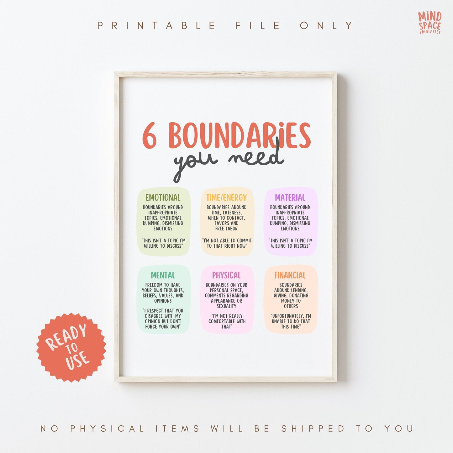 5 Boundaries You Need Poster