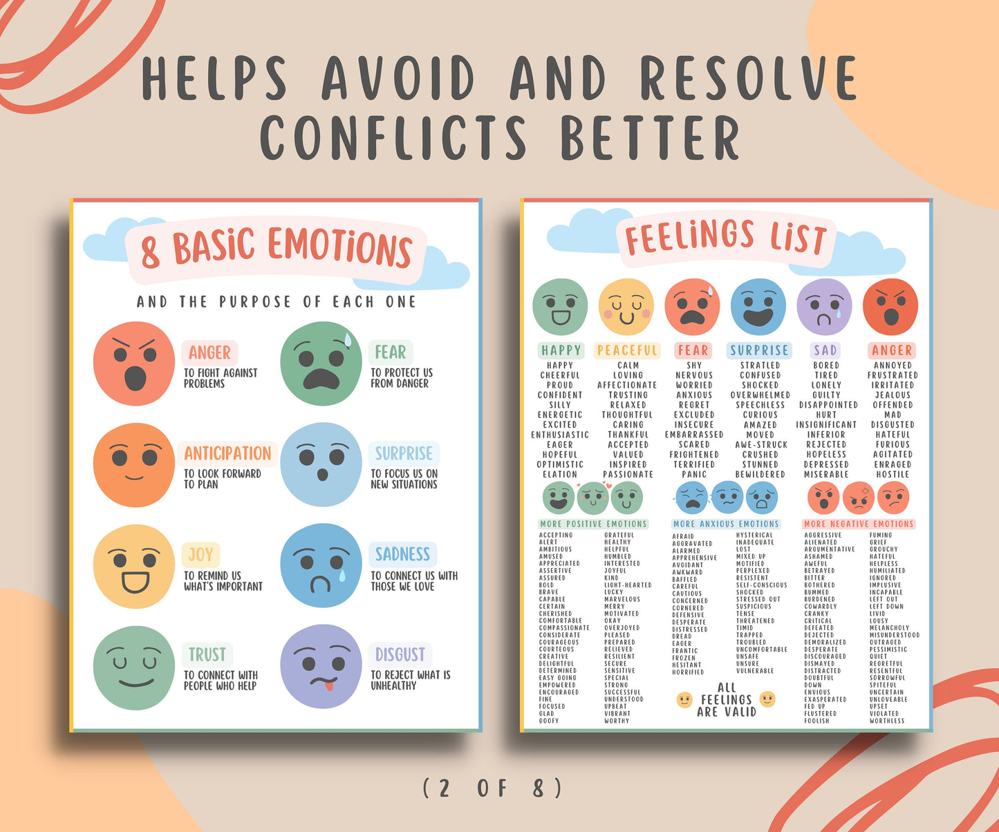 8 Feelings Emotions Coping Prints Bundle for Teens & Kids