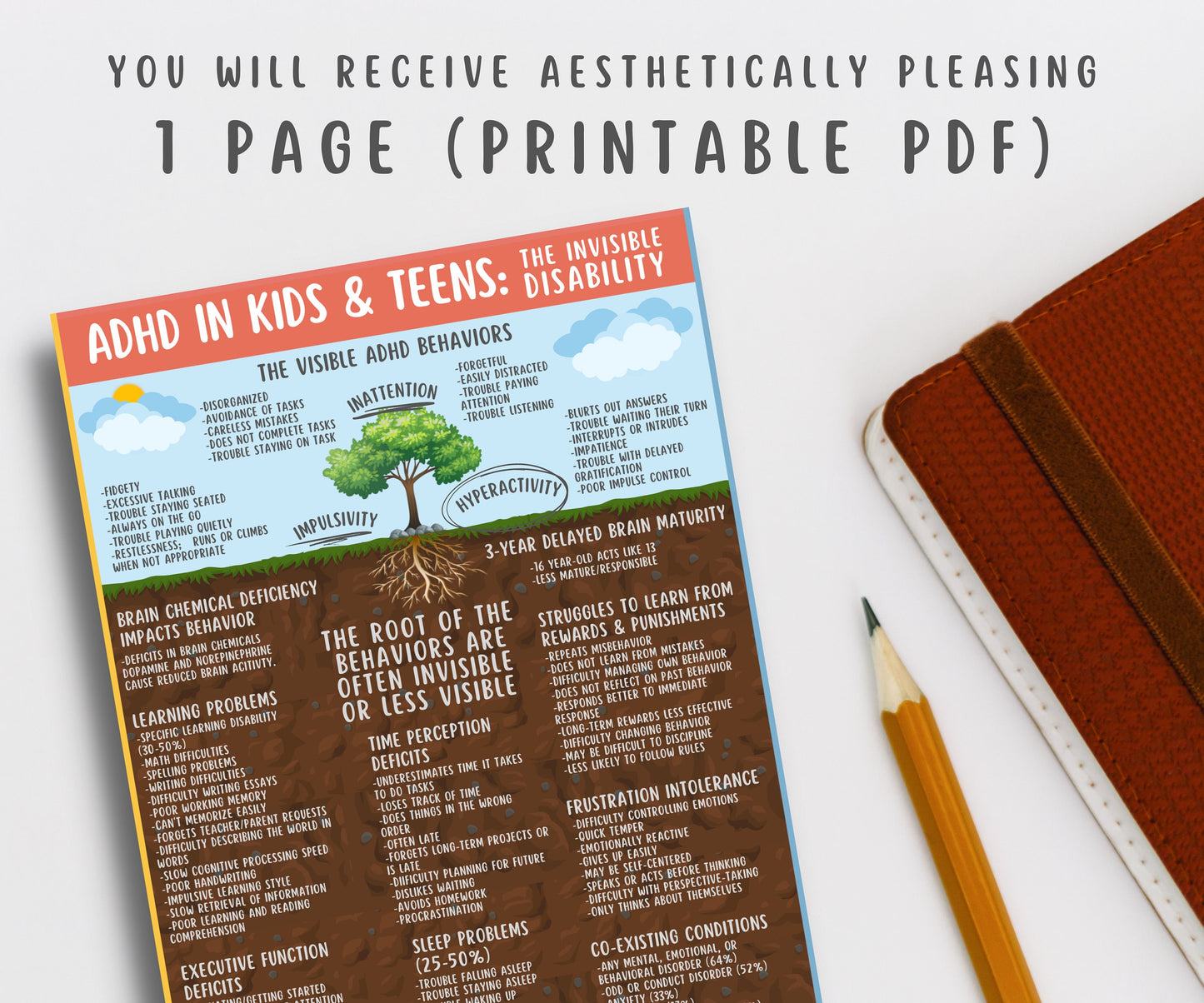 ADHD Symptoms Printable Handout Kids & Teens