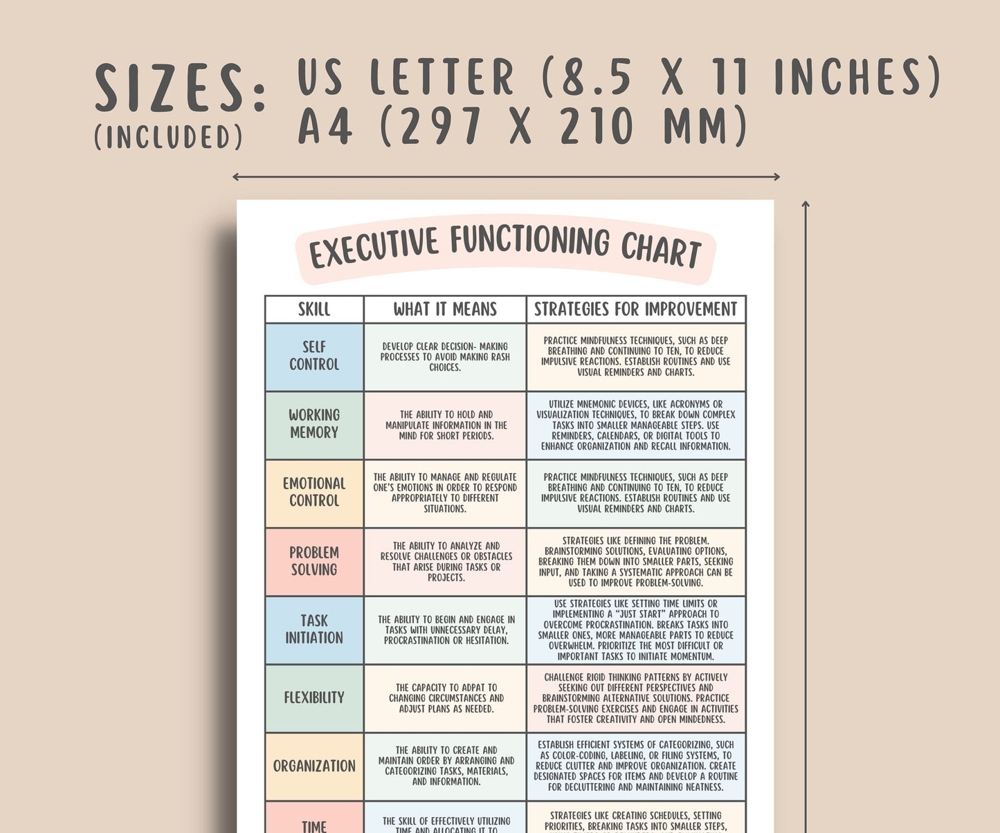 8 ADHD Executive Functioning Strategies Chart
