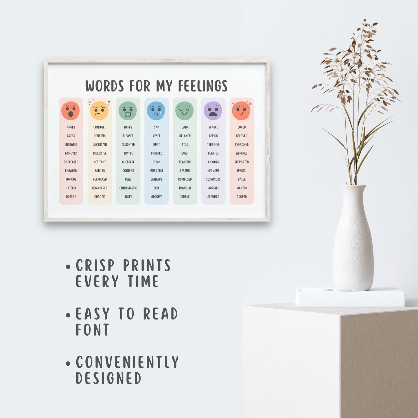 63 Words For My Feelings Poster