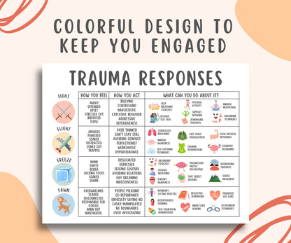 Trauma Responses Healing Poster