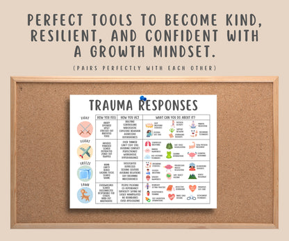 Trauma Responses Healing Poster