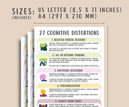 Cognitive Distortion Poster Bundle (7 Pages)