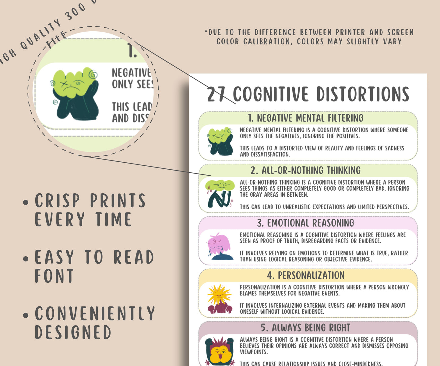 Cognitive Distortion Poster Bundle (7 Pages)