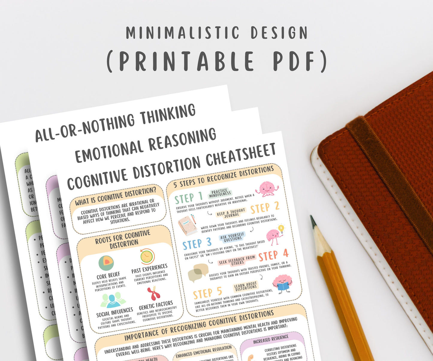 27 Cognitive Distortion Worksheets + Cheatsheet