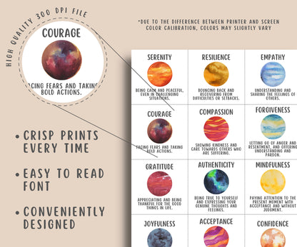 100 Inner Emotional Strength Flashcards