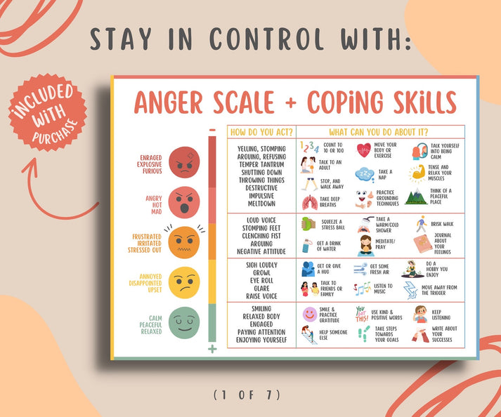 Anger Management Coping Skills for Kids Teens 7 Pages – MindSpace