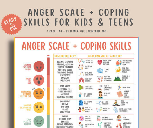 Anger Scale + Coping Skills For Kids & Teens