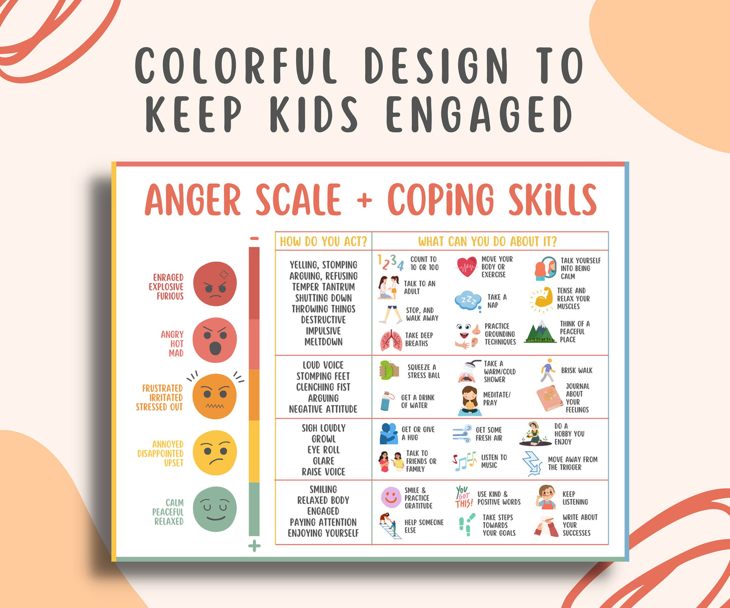 Anger Scale + Coping Skills For Kids & Teens