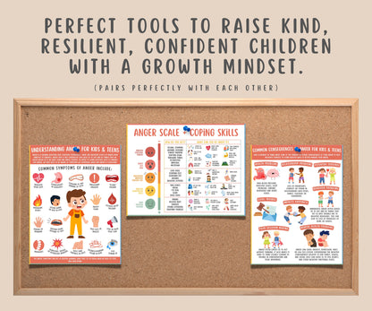 Anger Scale + Coping Skills For Kids & Teens