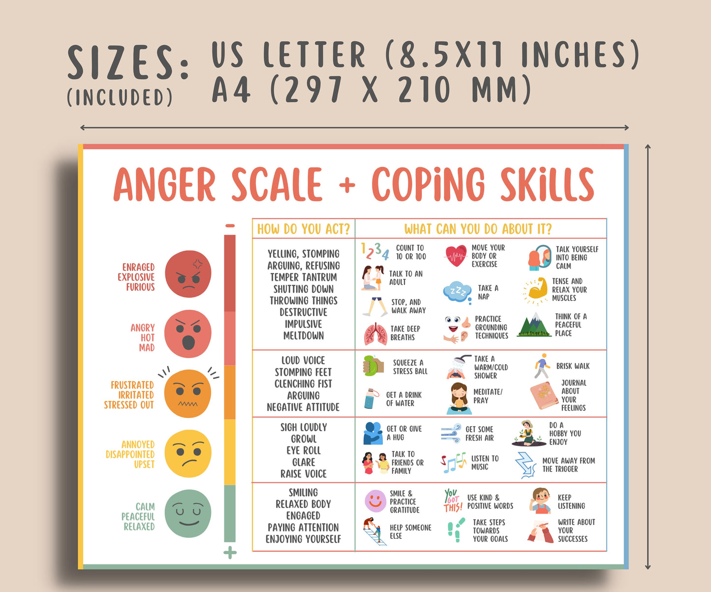 Anger Scale + Coping Skills For Kids & Teens