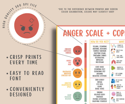 Anger Scale + Coping Skills For Kids & Teens