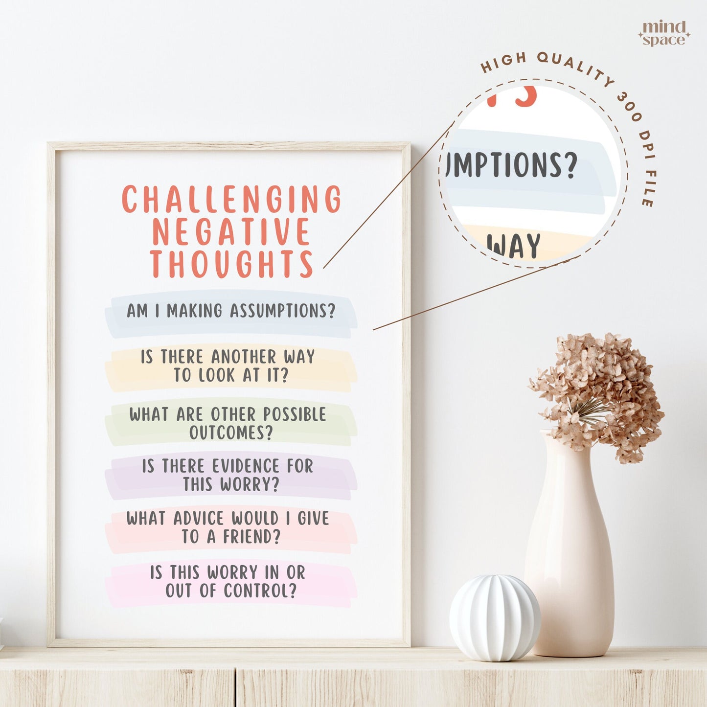 Challenging Negative Thoughts Poster