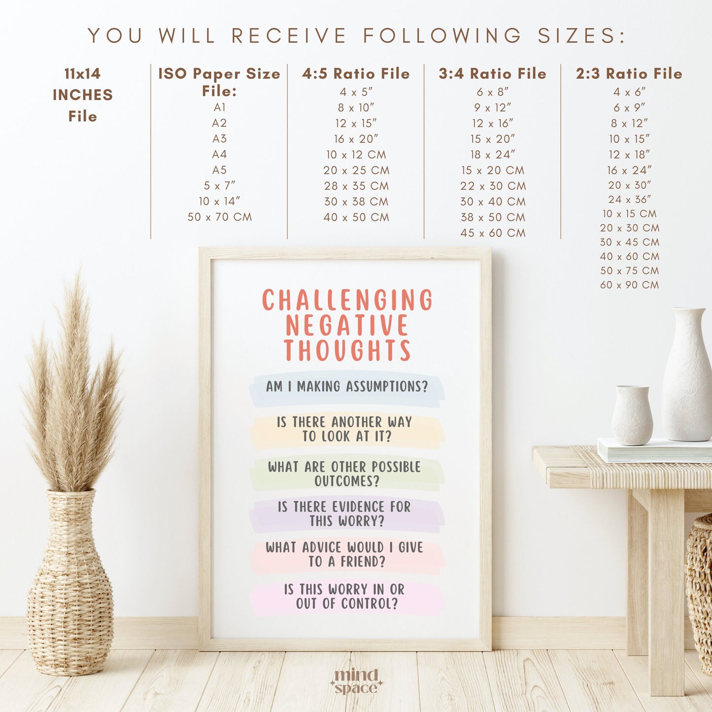 Challenging Negative Thoughts Poster