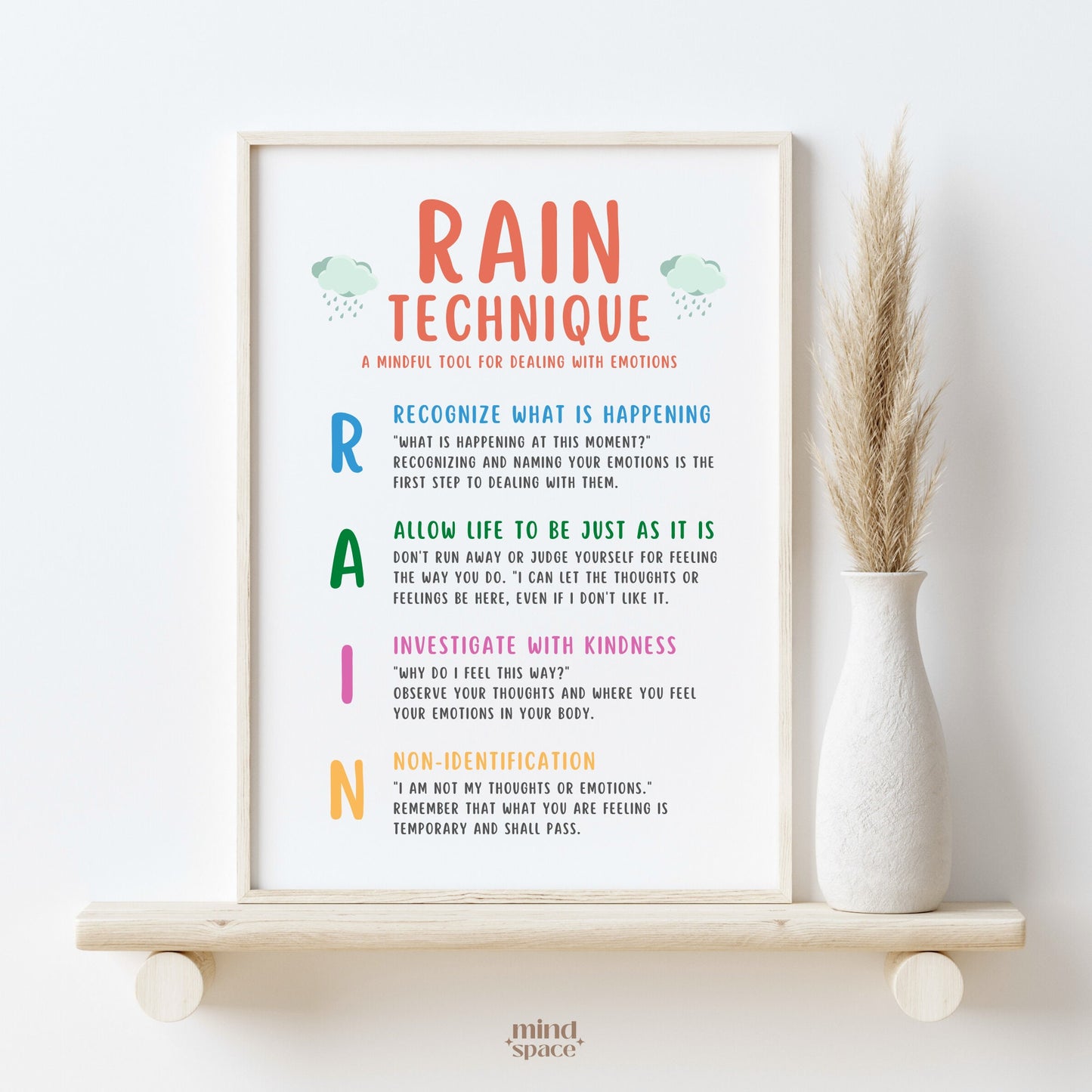 Rain Technique Poster