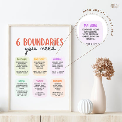 5 Boundaries You Need Poster