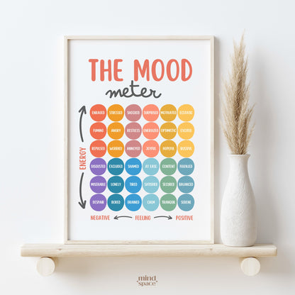 Mood Meter Printable