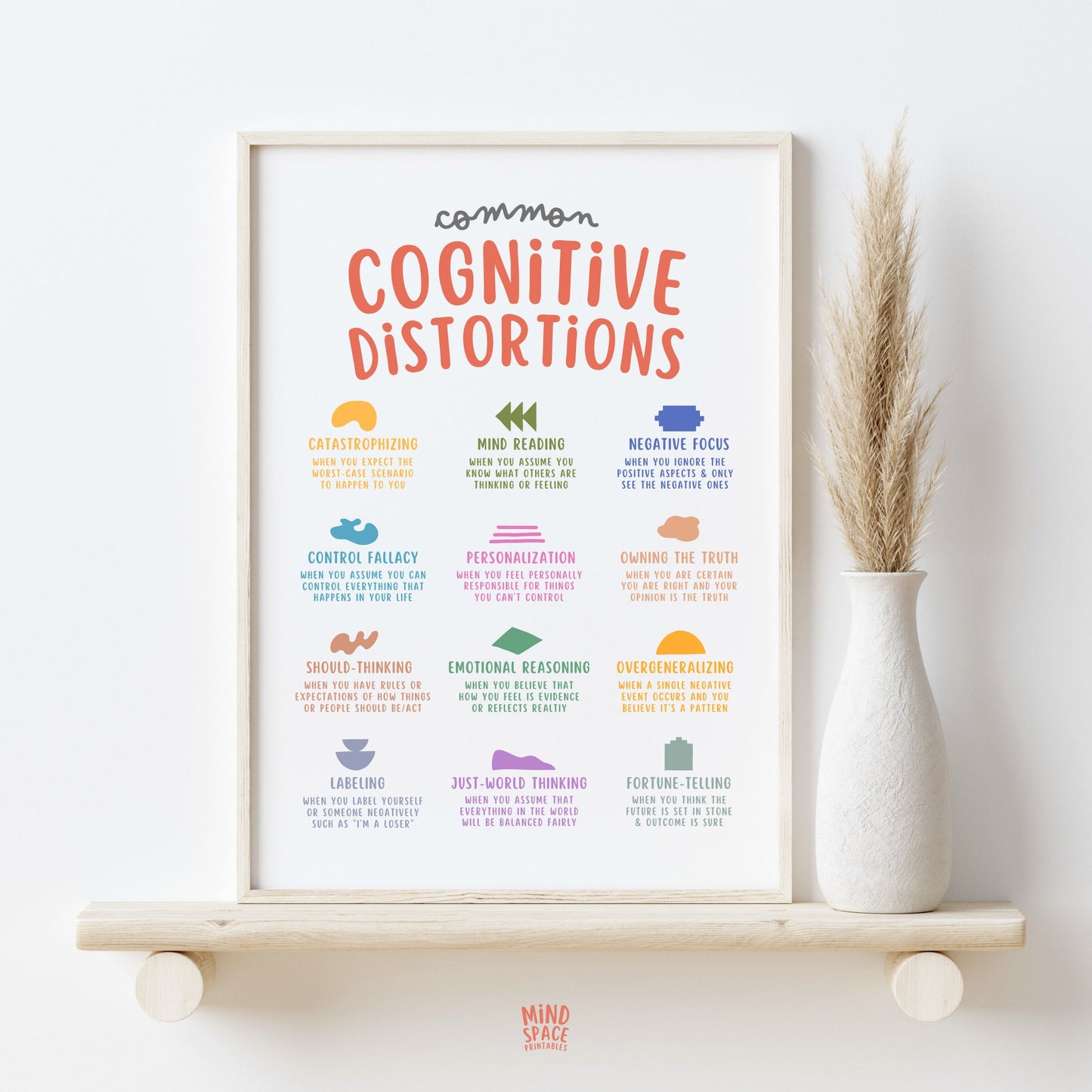 Cognitive Distortions Poster