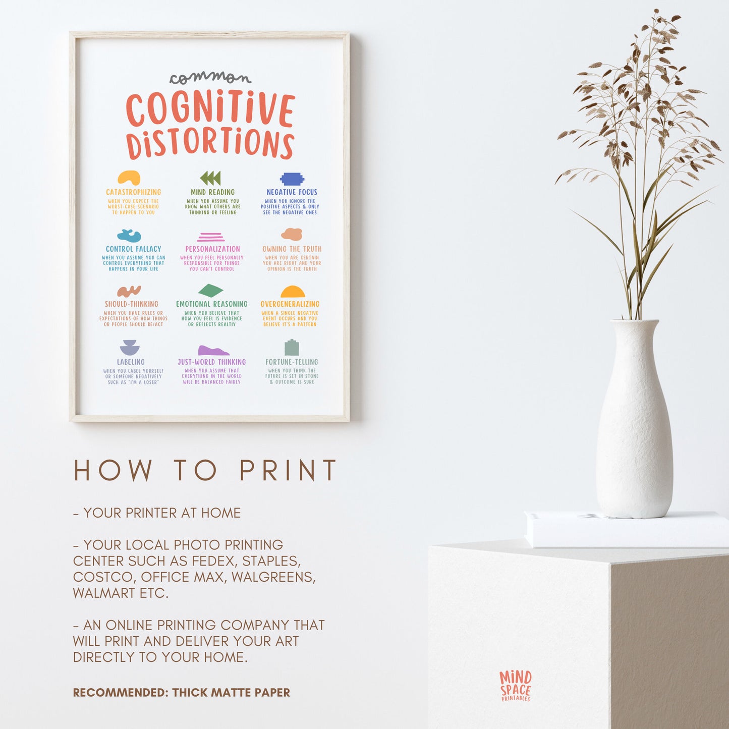 Cognitive Distortions Poster