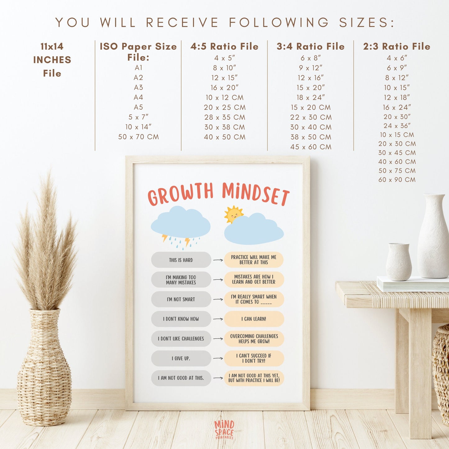 Growth Mindset Poster