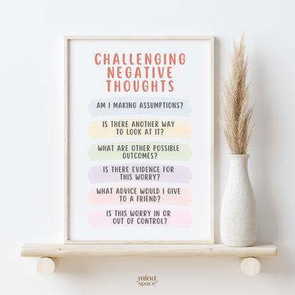 Challenging Negative Thoughts Poster