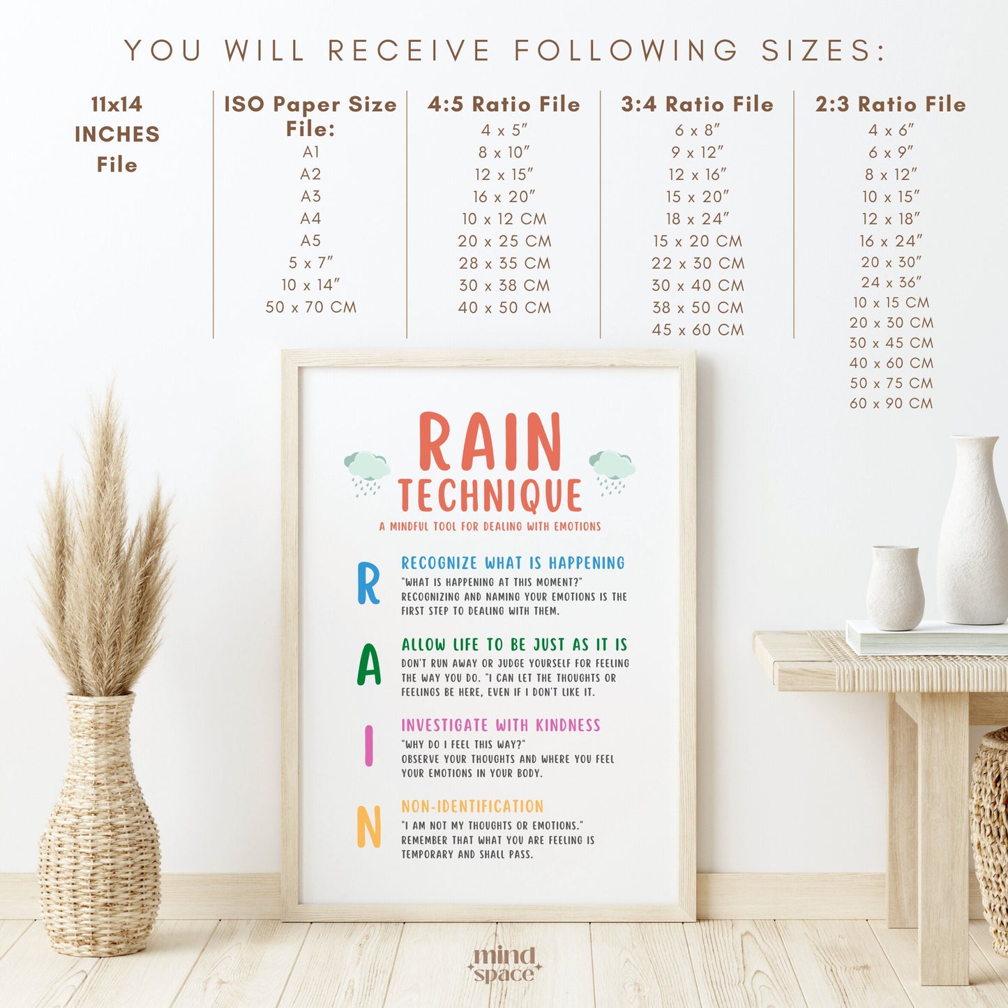 Rain Technique Poster