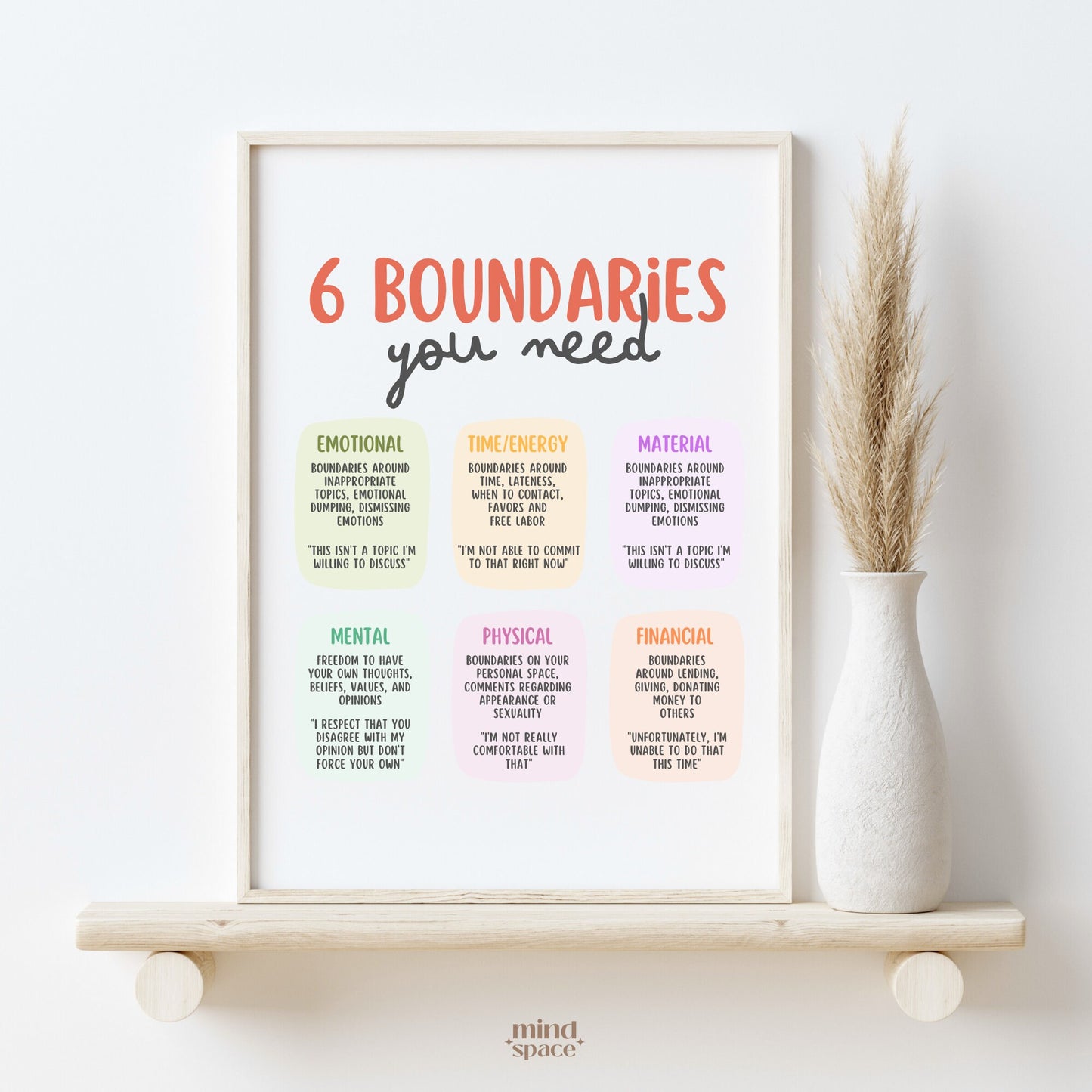 5 Boundaries You Need Poster