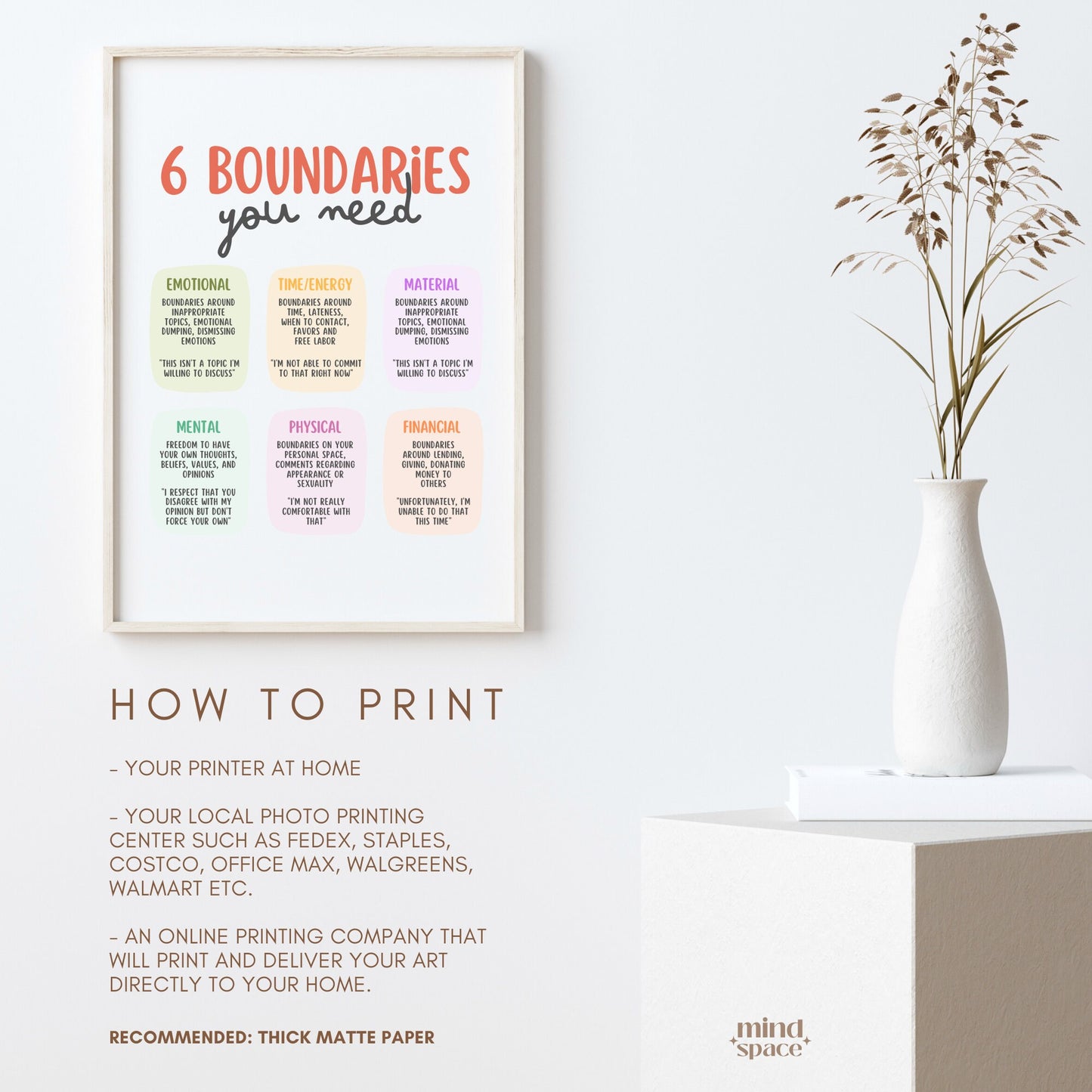 5 Boundaries You Need Poster