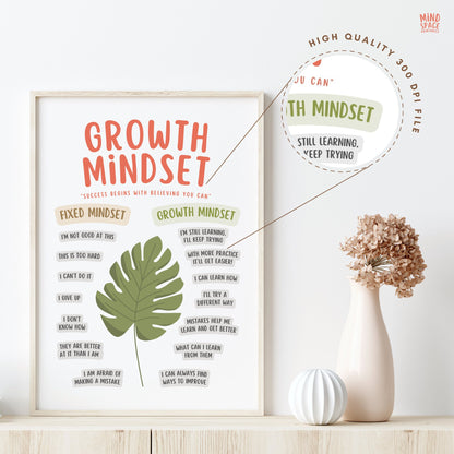 Growth Mindset Poster