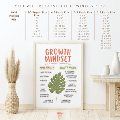 Growth Mindset Poster