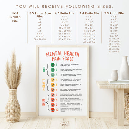 Mental Health Pain Scale Poster