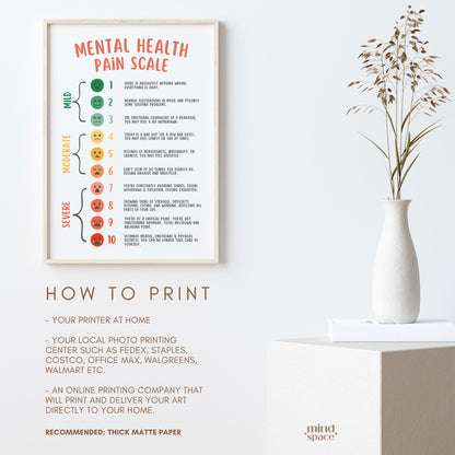 Mental Health Pain Scale Poster