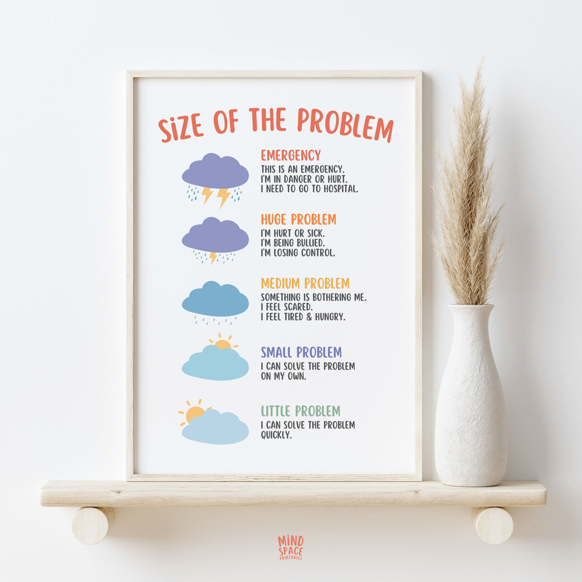 Problem Scale Poster Size of Problem Poster – MindSpacePrintables