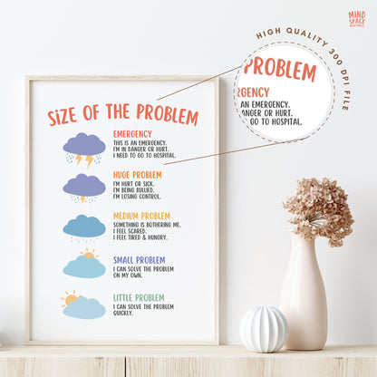 Size of Problem Poster
