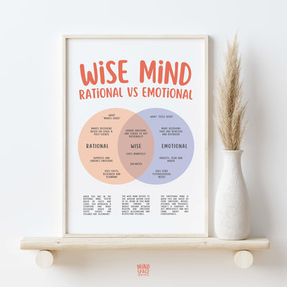 Wise Mind Poster