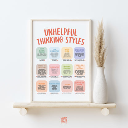 Unhelpful Thinking Styles Poster