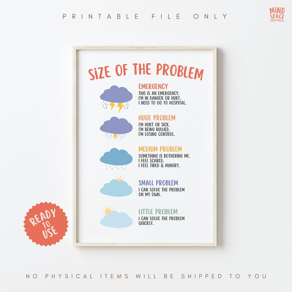 Size of Problem Poster – MindSpace