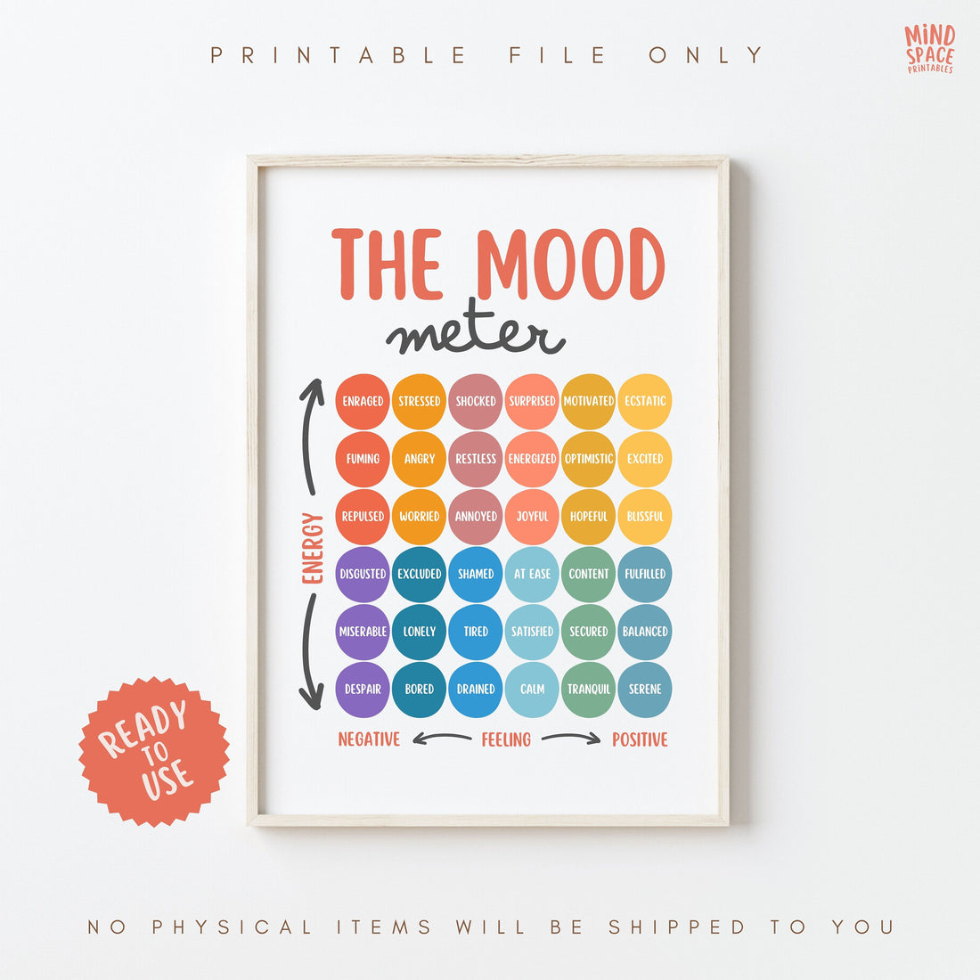 Mood Meter Printable MindSpacePrintables