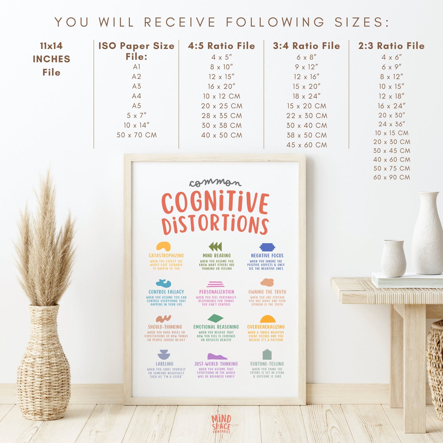 Cognitive Distortions Poster