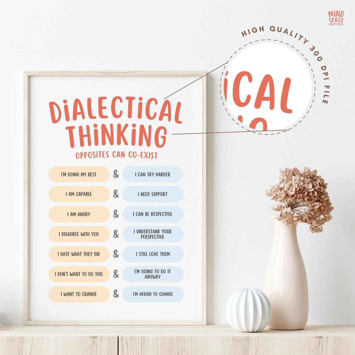 Dialectical Thinking Poster