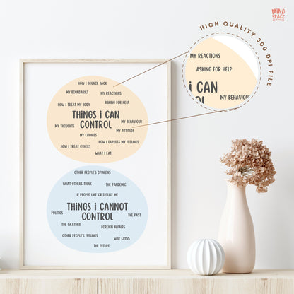 Things I Can Control Poster