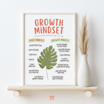 Growth Mindset Poster
