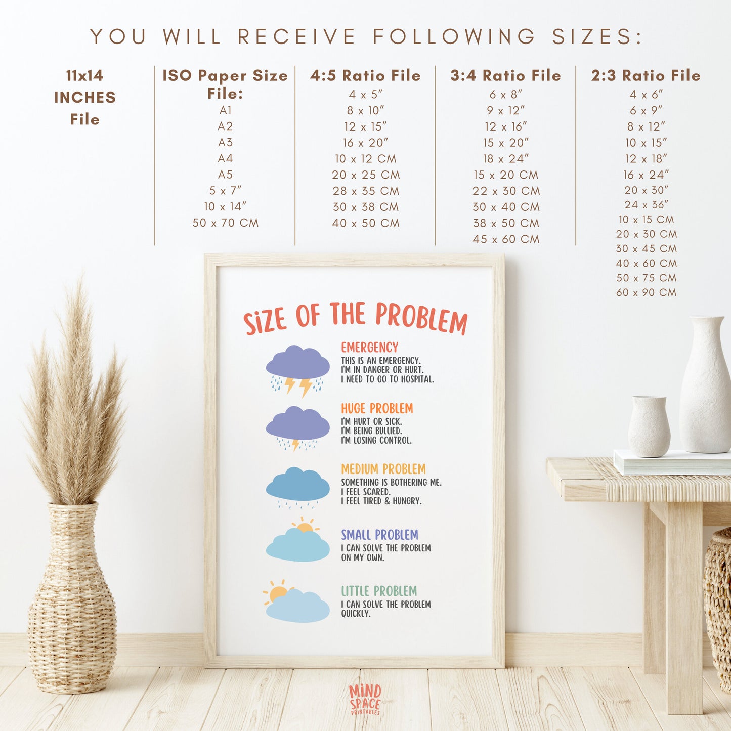 Size of Problem Poster